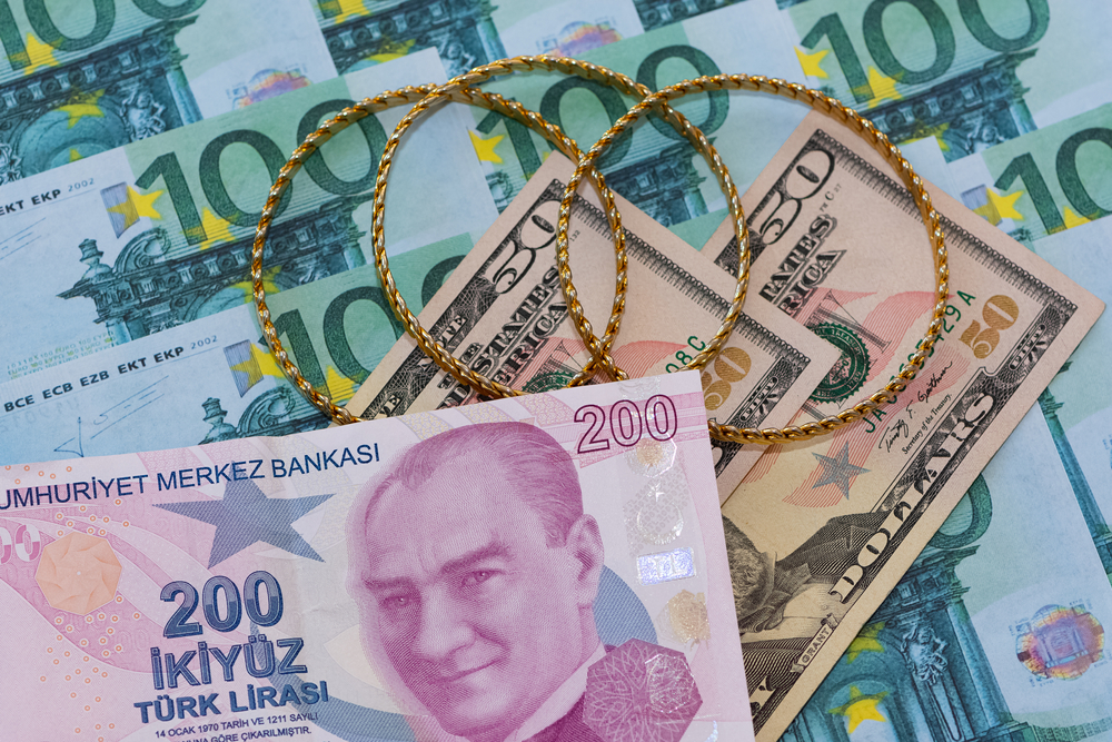 Turkish and other currency