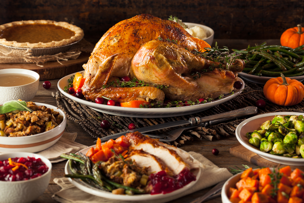 The “Thanksgiving Effect” on the Markets